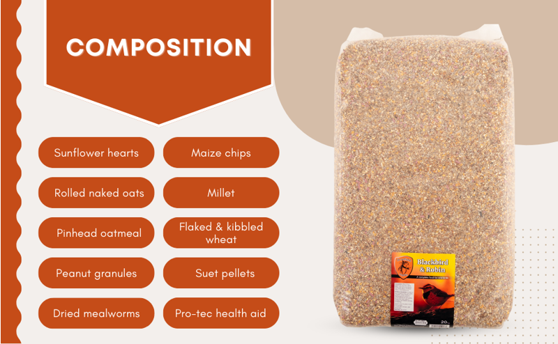Shorefields Robin and Small Bird Food 20kg-1
