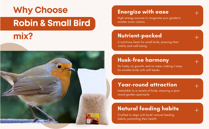 Shorefields Robin and Small Bird Food 20kg-3