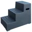 Classic Showjumps Premium Three Tread Mounting Block in Black