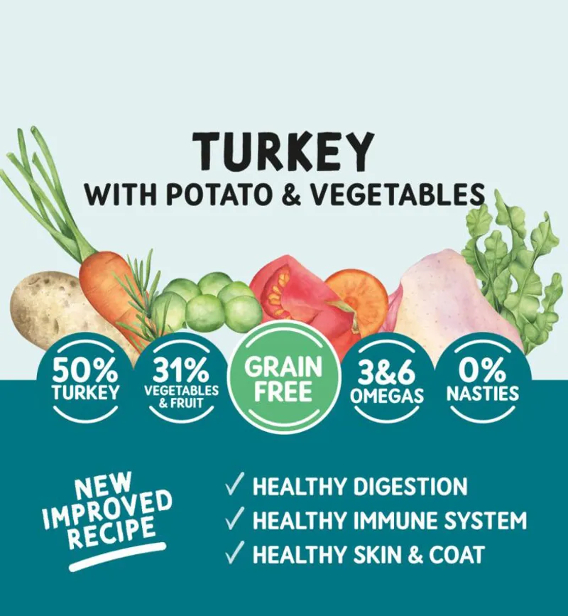 Naturo Adult Grain Free Turkey with Potato and Veg 2kg-1