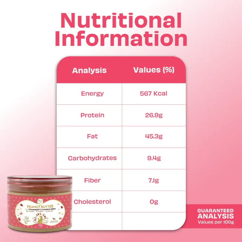 Pawfect Peanut Butter  Strawberry and Pumpkin-3