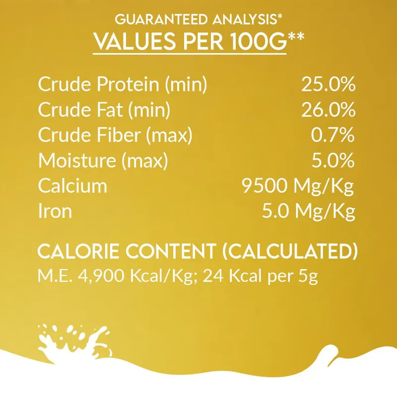 Pawfect Camel Milk 150g-3