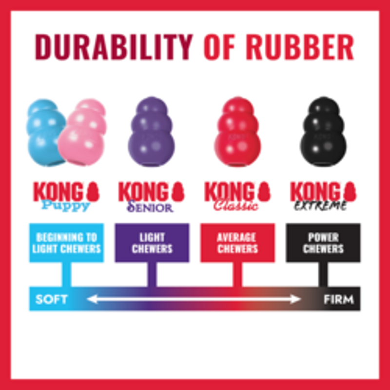 Kong Large Classic Toy-2